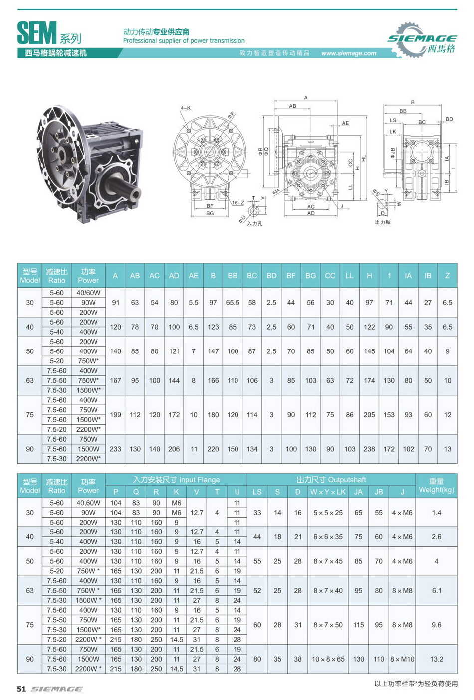 西馬格鋁合金蝸輪減速機SE