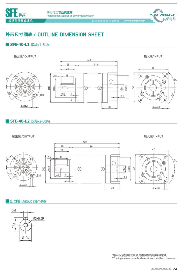 西馬格經濟型行星減速機SFE120