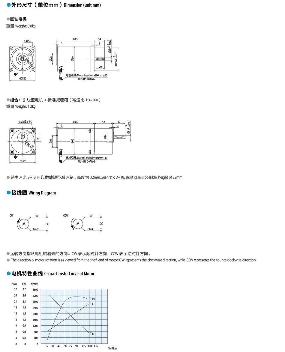 有刷直流電機(jī)15W