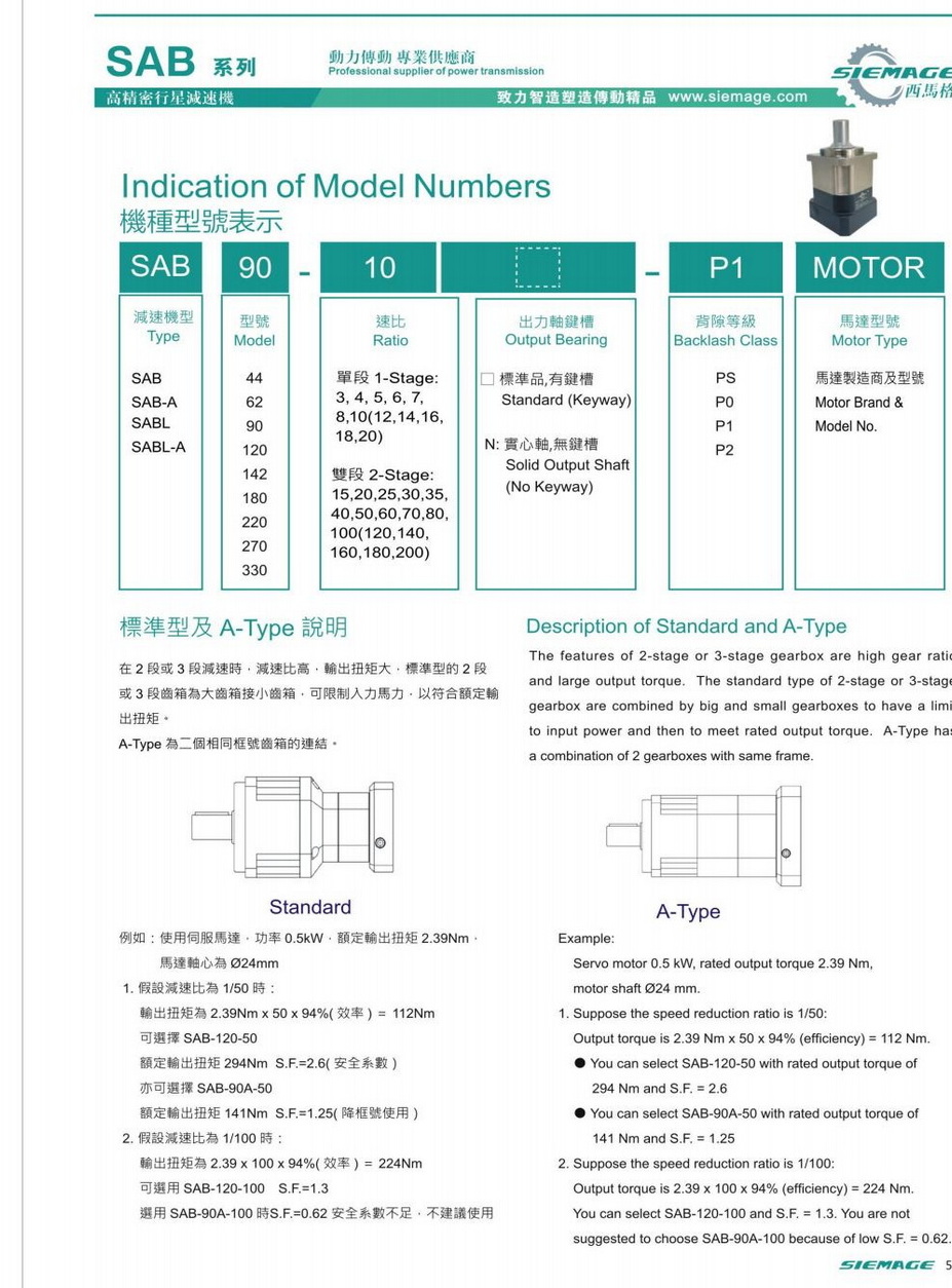高精密行星減速機型號說明